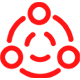 B2B2C商城(chéng)